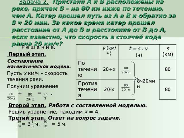 Задача 2.  Пристани А и В расположены на реке, причем В – на 80 км ниже по течению, чем А. Катер прошел путь из А в В и обратно за 8 ч 20 мин. За какое время катер прошел расстояние от А до В и расстояние от В до А, если известно, что скорость в стоячей воде равна 20 км/ч? Р е ш е н и е.  Первый этап.  Составление математической модели. Пусть х км/ч – скорость течения реки. Получим уравнение  + = .   v ( км/ч) По течению Против течения t = s : v (ч) 20+х 20-х  8ч20мин s (км) 80 80 Второй этап.  Работа с составленной моделью.  Решив уравнение, находим х = 4. Третий этап.  Ответ на вопрос задачи.    = 3 ч,  = 5 ч. 