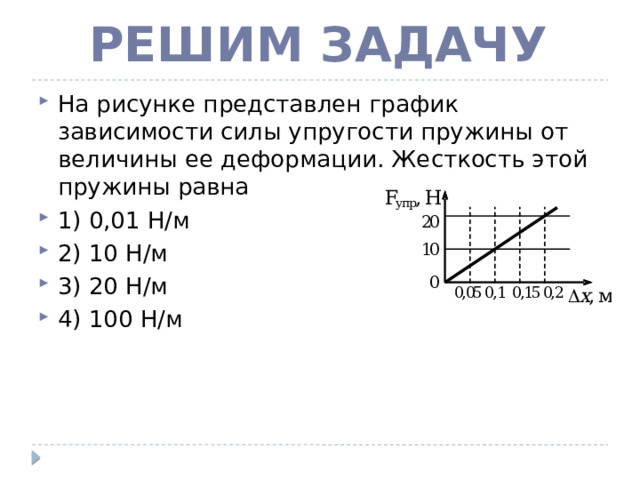Решим задачу На рисунке представлен график зависимости силы упругости пружины от величины ее деформации. Жесткость этой пружины равна 1) 0,01 Н/м 2) 10 Н/м 3) 20 Н/м 4) 100 Н/м 