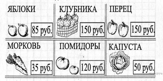 У пети есть 4 рубля. У Тани есть 1500 рублей. У Пети есть 1000 рублей. У Тани есть 1500 рублей и ей нужно купить 2 кг капусты 1кг перца. У Тани есть 1500 рублей и ей нужно купить 1.5 кг капусты 1 кг перца.