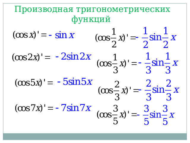 Производная тригонометрических функций презентация