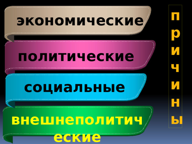 Приведите примеры социально экономических и политических