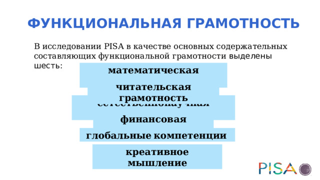 Электронный банк функциональной грамотности