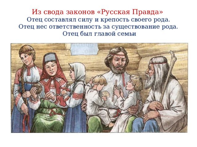 Разговоры о важном традиции. Отчество от слова отец. Глава семьи. Беседа о роли отца в семье презентация. День отца разговор о важном 5 класс.