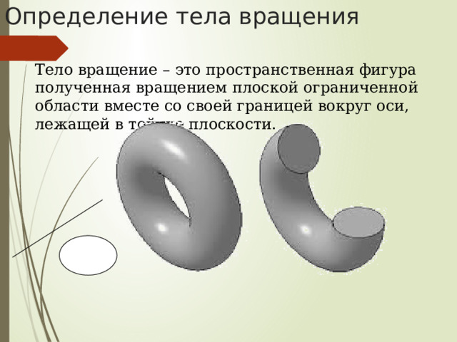 Нарисуйте тело полученное вращением изображенных на рисунках плоских фигур вокруг указанной оси