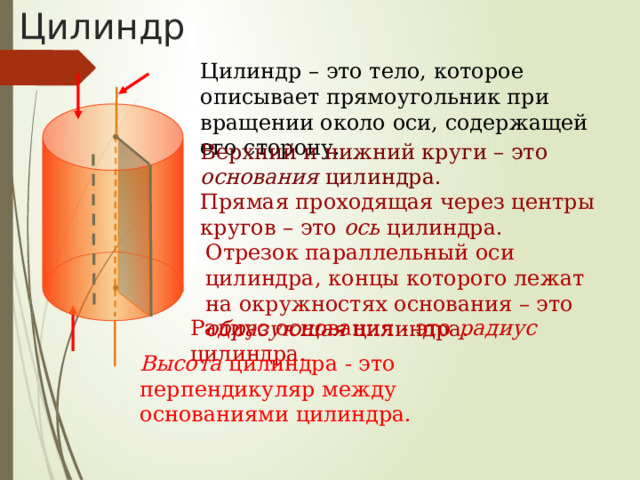 Цилиндр Зададим две параллельные плоскости α и  . В плоскости α расположим окружность некоторого радиуса. Если из каждой точки окружности провести взаимно параллельные прямые пресекающие плоскость  , то в плоскости  получится окружность такого же радиуса. Отрезки прямых, заключенных между параллельными плоскостями образуют в этом случае цилиндрическую поверхность .   Цилиндр – это тело, заключенное между двумя кругами расположенными в параллельных плоскостях и цилиндрической поверхностью. α 