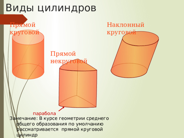 Цилиндр Цилиндр – это тело, которое описывает прямоугольник при вращении около оси, содержащей его сторону. Верхний и нижний круги – это основания цилиндра. Прямая проходящая через центры кругов – это ось цилиндра. Отрезок параллельный оси цилиндра, концы которого лежат на окружностях основания – это образующая цилиндра. Радиус основания - это радиус цилиндра. Высота цилиндра - это перпендикуляр между основаниями цилиндра. 