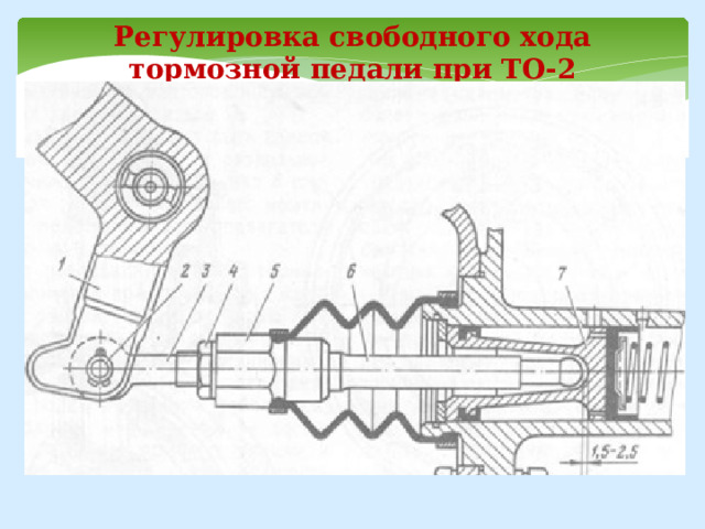 Как отрегулировать ход. Регулировка свободного хода тормозной педали. Регулировка свободного хода тормозной педали. Т 150. Приспособления для контроля свободного хода педалей чертеж. Технологическая карта регулировка хода педали.