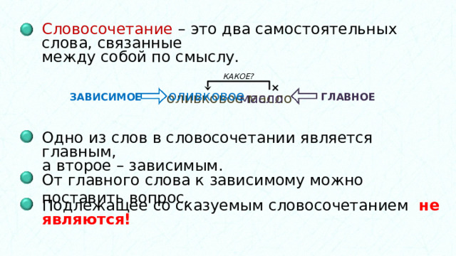 Главным в словосочетании является. Словосочетание 3 класс школа России. Тема словосочетание 3 класс школа России. Словосочетания к слову семья. Три пальмы главное слово в словосочетании.