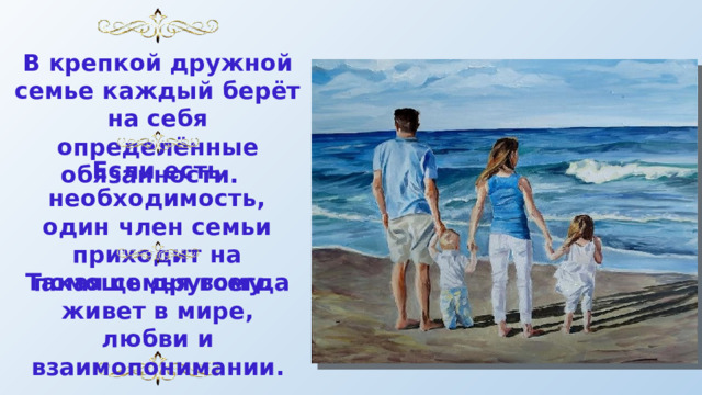 Разговор о важном 20 ноября 2 класс. С днем отца. День отца в 2022 разговоры о важном. Семья картинки. Крепкая семья.