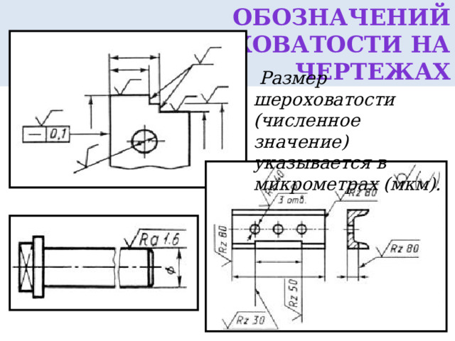 ОБОЗНАЧЕНИЙ ШЕРОХОВАТОСТИ НА ЧЕРТЕЖАХ  Размер шероховатости (численное значение) указывается в микрометрах (мкм). 