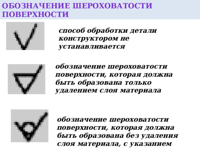 обозначение шероховатости поверхности способ обработки детали конструктором не устанавливается обозначение шероховатости поверхности, которая должна быть образована только удалением слоя материала обозначение шероховатости поверхности, которая должна быть образована без удаления слоя материала, с указанием значения параметра шероховатости. 