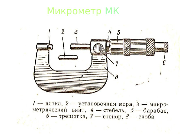 Микрометр  МК 