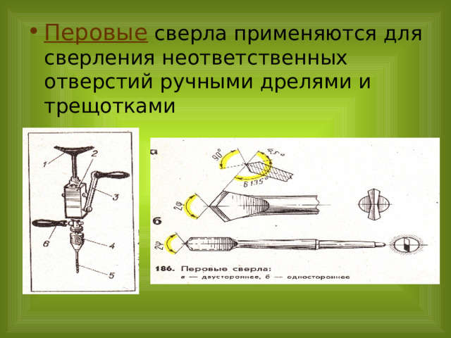 Перовые сверла применяются для сверления неответственных отверстий ручными дрелями и трещотками 