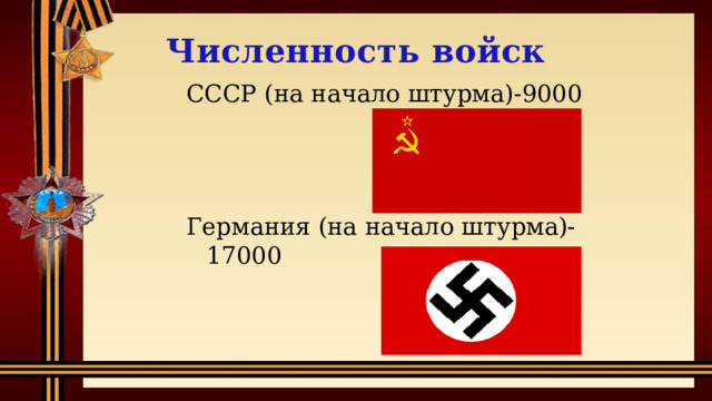 Численность войск СССР (на начало штурма)-9000 Германия (на начало штурма)-17000 