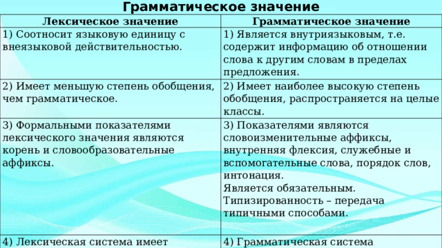 Стол грамматическое значение