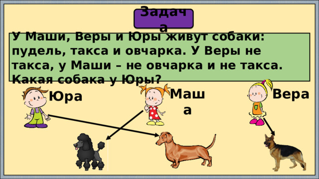 Вера дима и юра дети из одной семьи стрелка на рисунке означает отношение быть братом