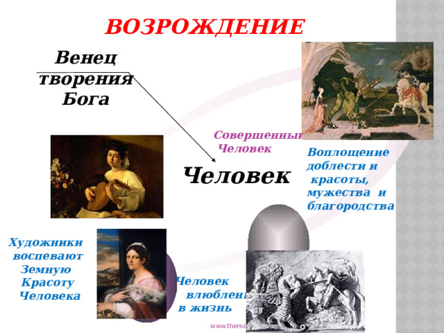 Человек венец творения фото