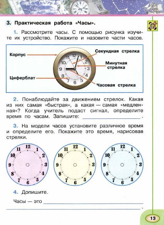 Рассмотри рисунки можешь ли ты определить время по этим часам