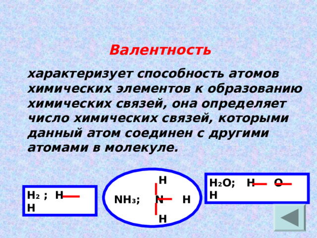  Валентность характеризует способность атомов химических элементов к образованию химических связей, она определяет число химических связей, которыми данный атом соединен с другими атомами в молекуле.  H NH 3 ; N H  H Н 2 О; Н О Н Н 2 ; Н Н 