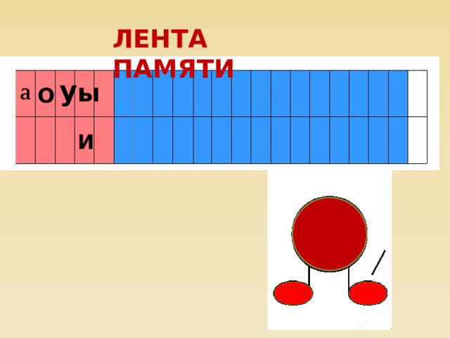 ЛЕНТА ПАМЯТИ у ы О И 