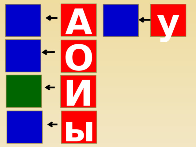 А у    О  И  ы 