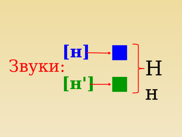 [н] Звуки: Н н [н'] 