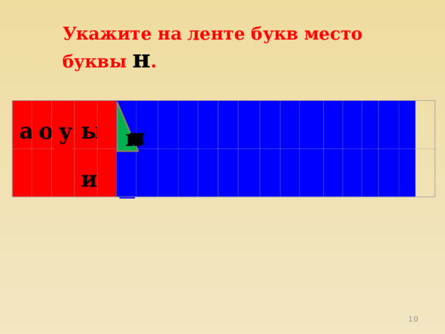 Укажите на ленте букв место буквы н .               а о ы     у   н   н             и    
