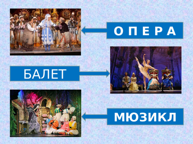 О П Е Р А БАЛЕТ МЮЗИКЛ 
