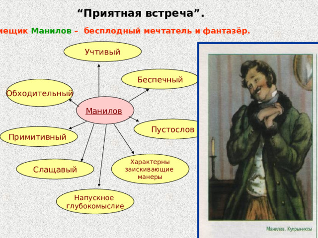 “ Приятная встреча”.  Помещик Манилов – бесплодный мечтатель и фантазёр. Учтивый Беспечный Обходительный Манилов  Пустослов Примитивный  Характерны заискивающие  манеры Слащавый Напускное глубокомыслие 