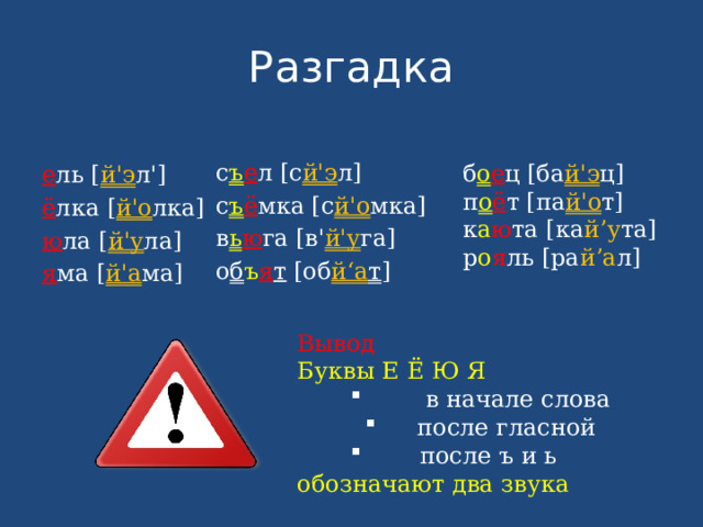 Разгадка с ъ е л [с й'э л] с ъ ё мка [с й'о мка] в ь ю га [в' й'у га] о б ъ я т [об й‘а т ]  е ль [ й'э л'] ё лка [ й'о лка] ю ла [ й'у ла] я ма [ й'а ма] б о е ц [ба й'э ц] п о ё т [па й'о т] к а ю та [ка й’у та] р о я ль [ра й’а л] Вывод Буквы Е Ё Ю Я   в начале слова  после гласной  после ъ и ь   в начале слова  после гласной  после ъ и ь   в начале слова  после гласной  после ъ и ь обозначают два звука  