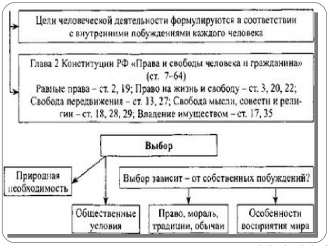 Автор: преподаватель МАОУ Лицей № 21 Михайлова Н. М. 