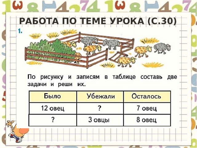 Презентация по математике 5 класс чтение и составление таблиц