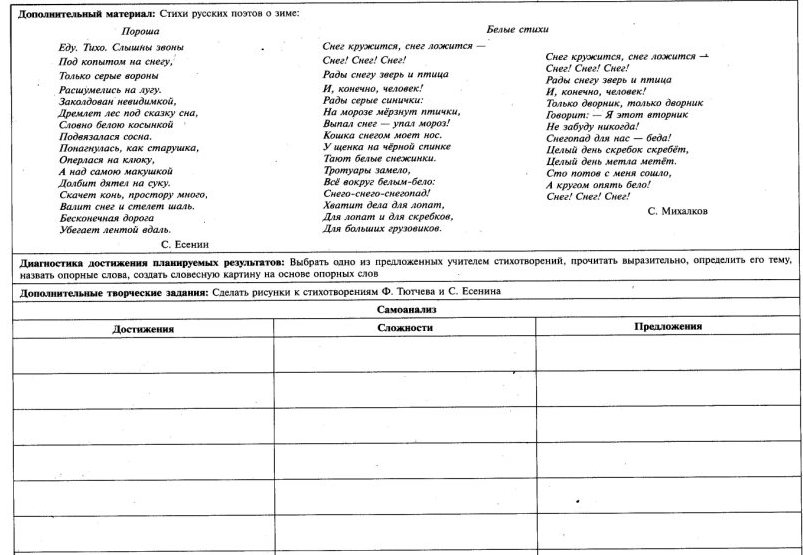 Технологическая карта литературное чтение 4 класс школа россии