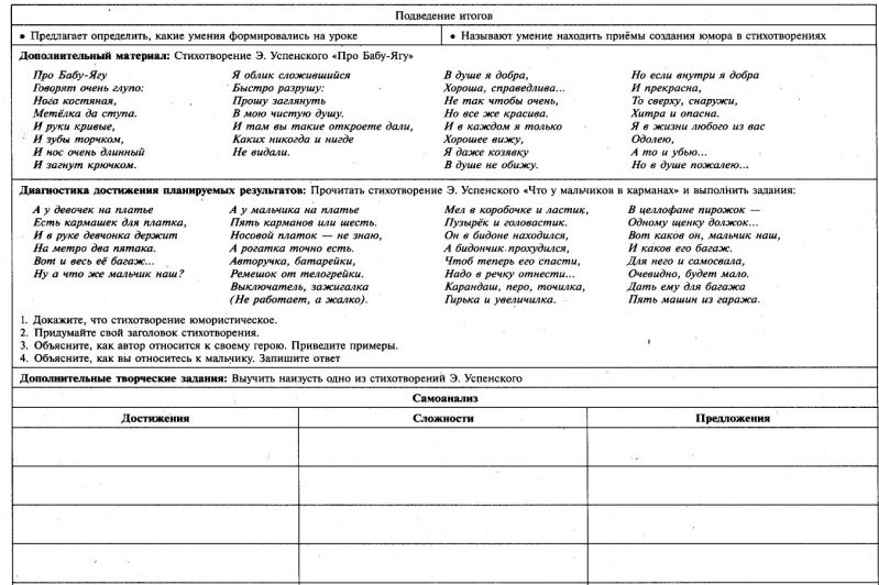 Технологическая карта урока литературного чтения 1 класс