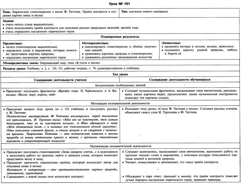 Технологическая карта литературное чтение