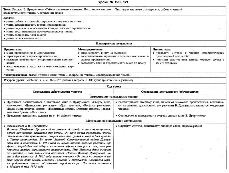 Технологические карты уроков чтения 2 класс