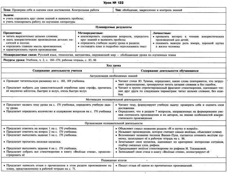 Литературное чтение технологическая карта урока