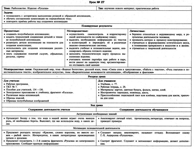 Технологическая карта урока, как современная форма планирования урочной деятельн