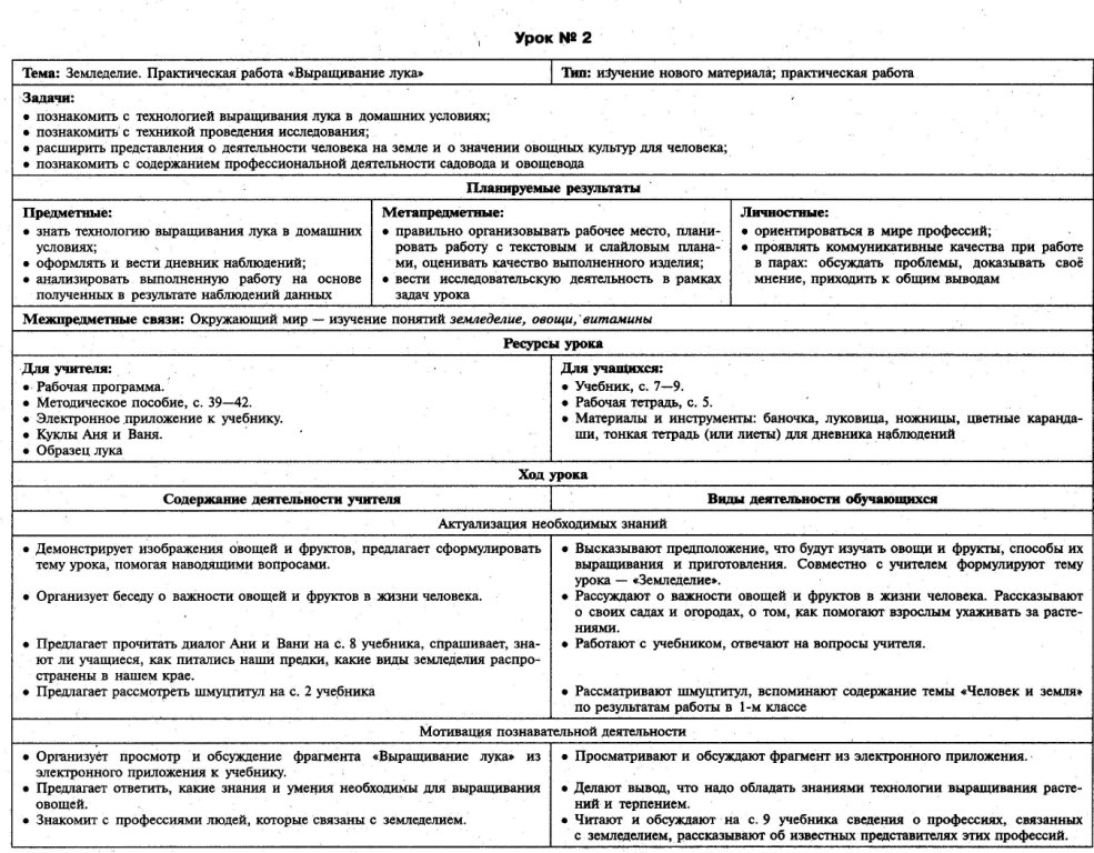 История 6 класс технологическая карта урока