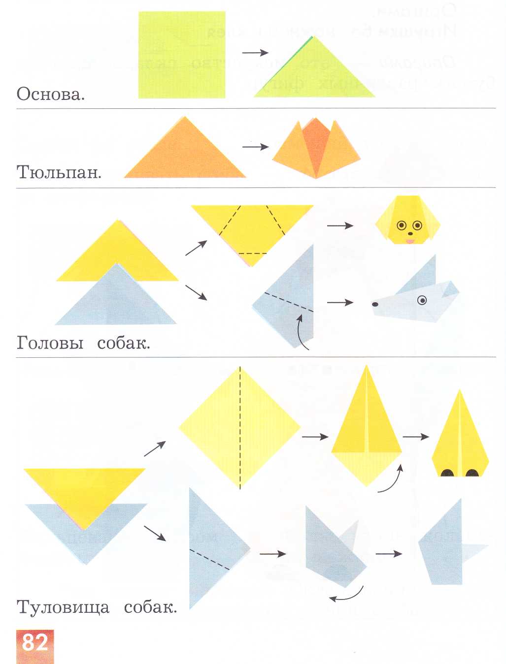 План конспект по технологии 1 класс оригами