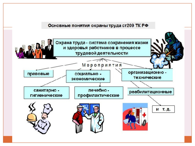 Главный труд