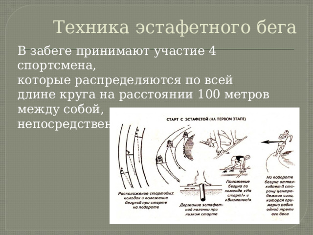 Технологическая карта эстафетный бег