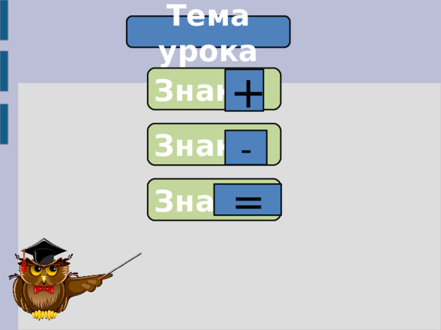 Тема урока Знак + Знак  - Знак  = 