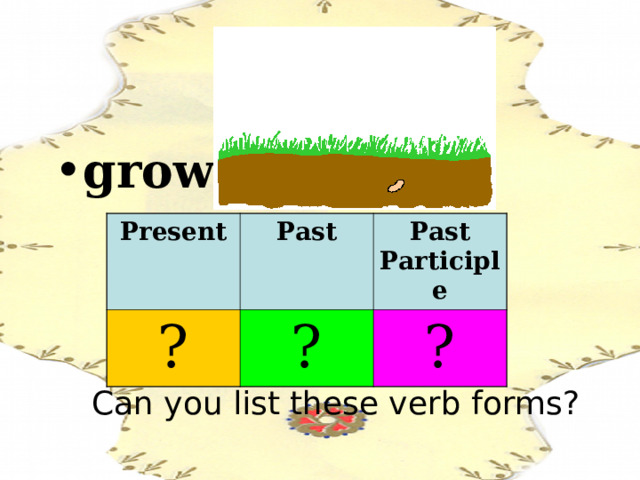 The list of irregular verbs
