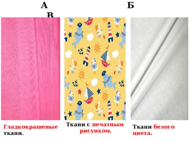 Гладкокрашеные ткани. Ткани с печатным рисунком. Ткани белого цвета .  А Б В Повторение пройденного материала. Вопрос: какие могут быть ткани по окраске? Ответ: ткани по окраске могут быть гладкокрашеные, с печатным рисунком, белого цвета.  