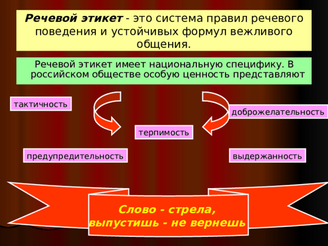 Речевой этикет - это система правил речевого поведения и устойчивых формул вежливого общения.    Речевой этикет имеет национальную специфику. В российском обществе особую ценность представляют тактичность доброжелательность терпимость предупредительность выдержанность Слово - стрела, выпустишь - не вернешь  