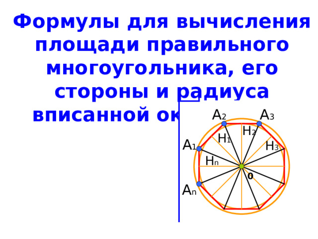 Формулы для вычисления площади правильного многоугольника, его стороны и радиуса вписанной окружности A 2 A 3 H 2 H 1 A 1 H 3 H n 0 A n 