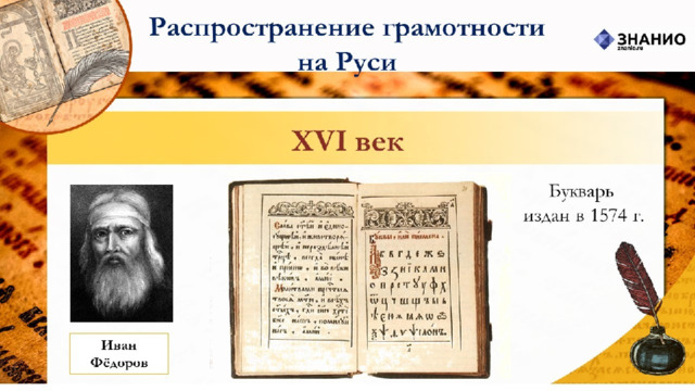 О широком распространении грамотности. Букварь Ивана Федорова 1574. Международный день распространения грамотности. Распространение грамотности на Руси. Основатель грамотности на Руси.