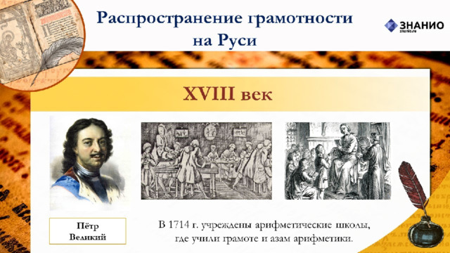 О широком распространении грамотности. Международный день распространения грамотности классный час. Международный день грамотности классный час. Распространение грамотности на Руси. Международный день грамотности мероприятия.