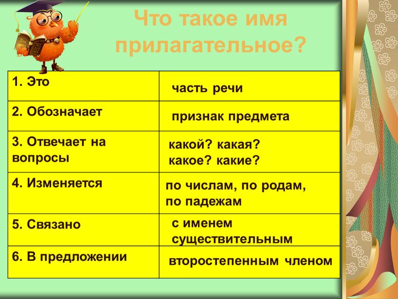 Расскажите об имени прилагательном как части речи по плану